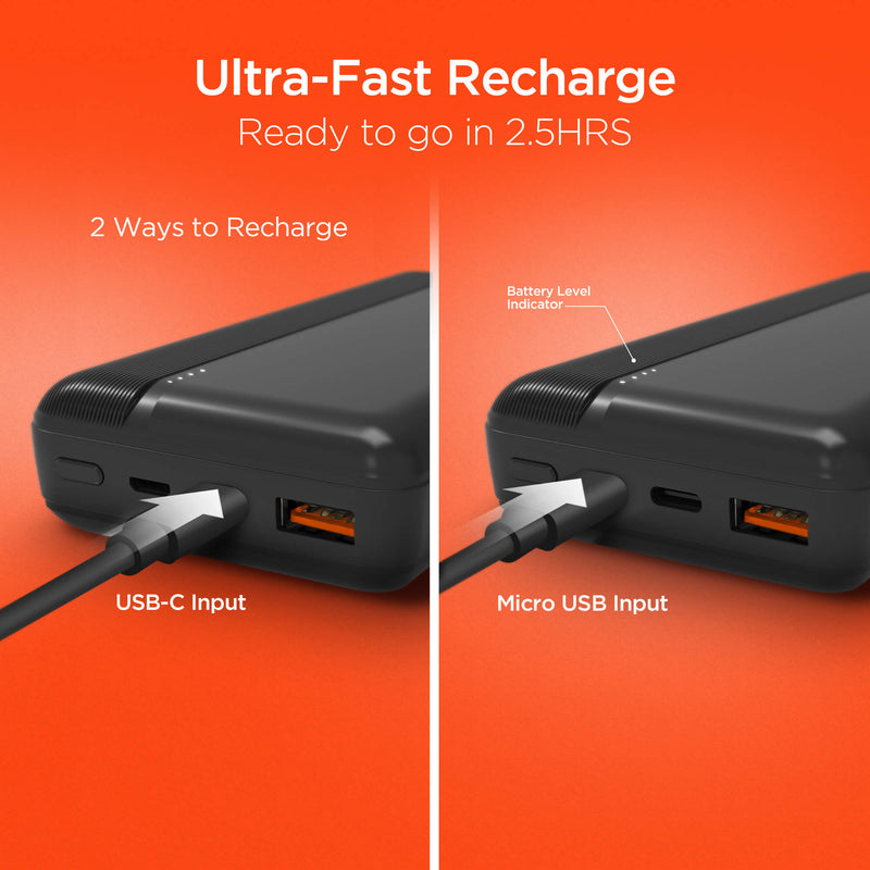 Hypergear 20000mAh 20W USB-C PD Fast Charge Power Bank