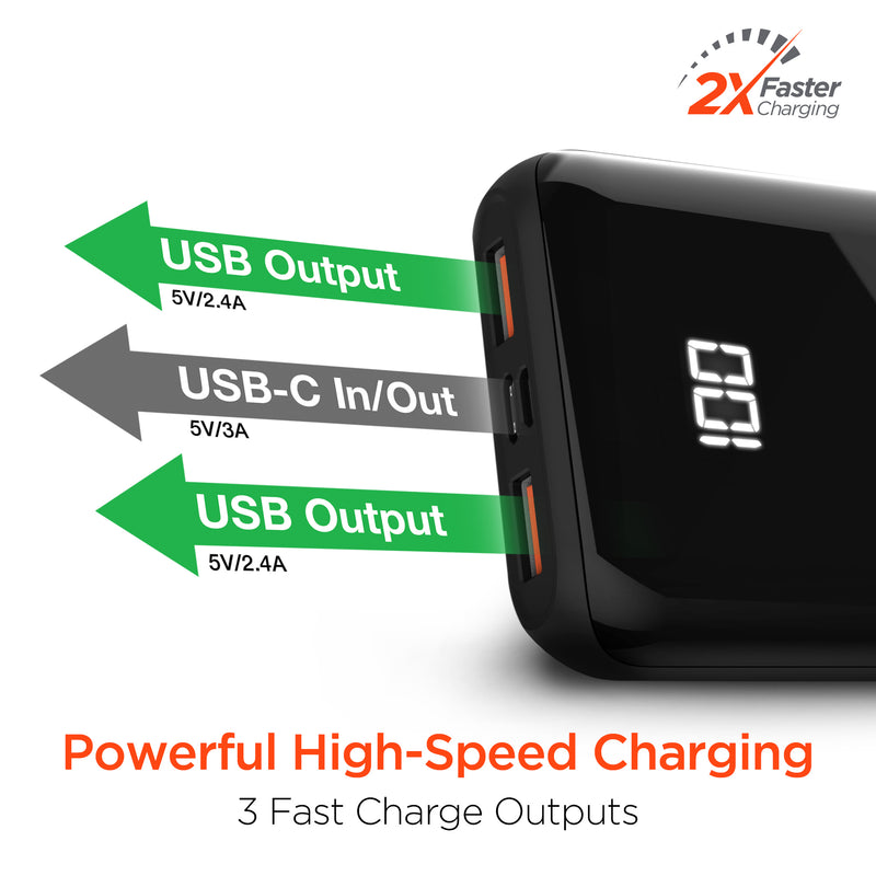 HyperGear 10000mAh Dual USB + USB-C Power Bank with Digital Battery Indicator