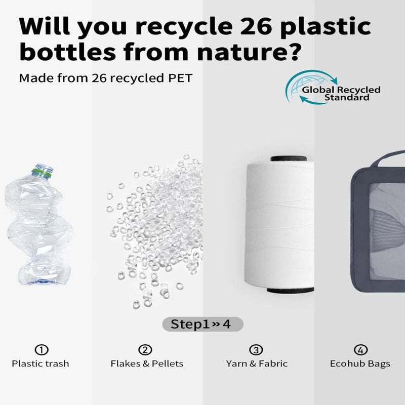 5-Set Compression Packing Cubes — Travel Organizer Bags for Suitcases