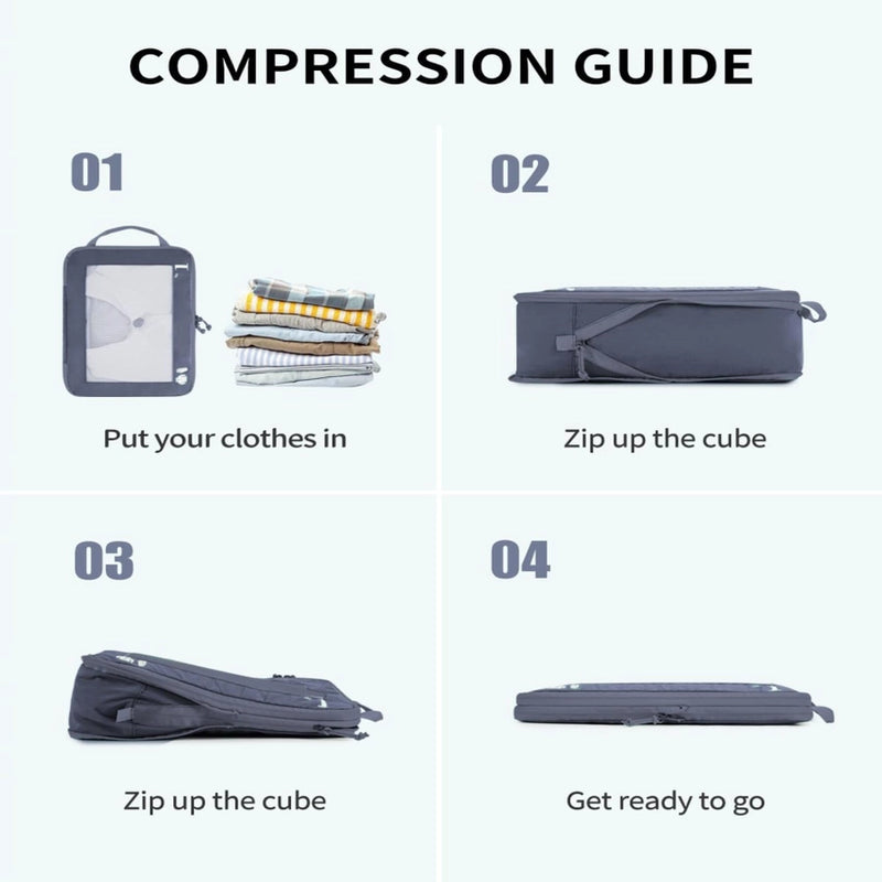 5-Set Compression Packing Cubes — Travel Organizer Bags for Suitcases