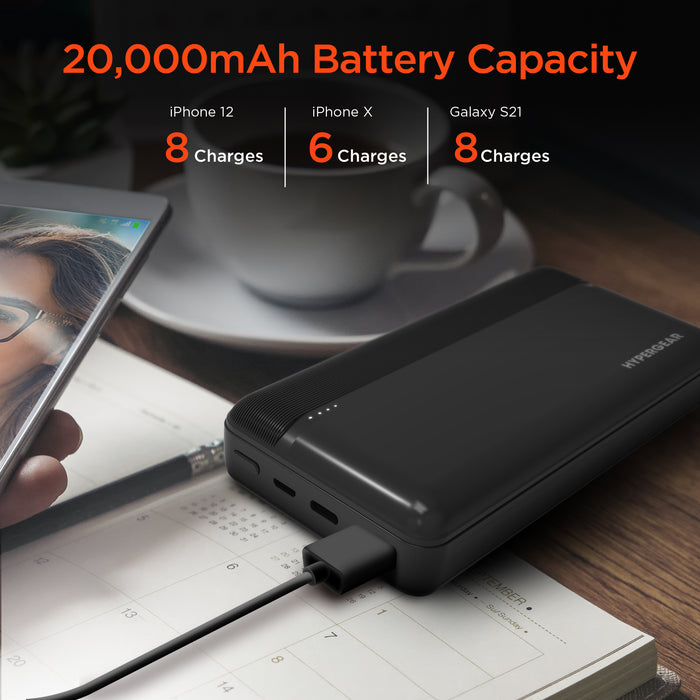 Hypergear 20000mAh 20W USB-C PD Fast Charge Power Bank