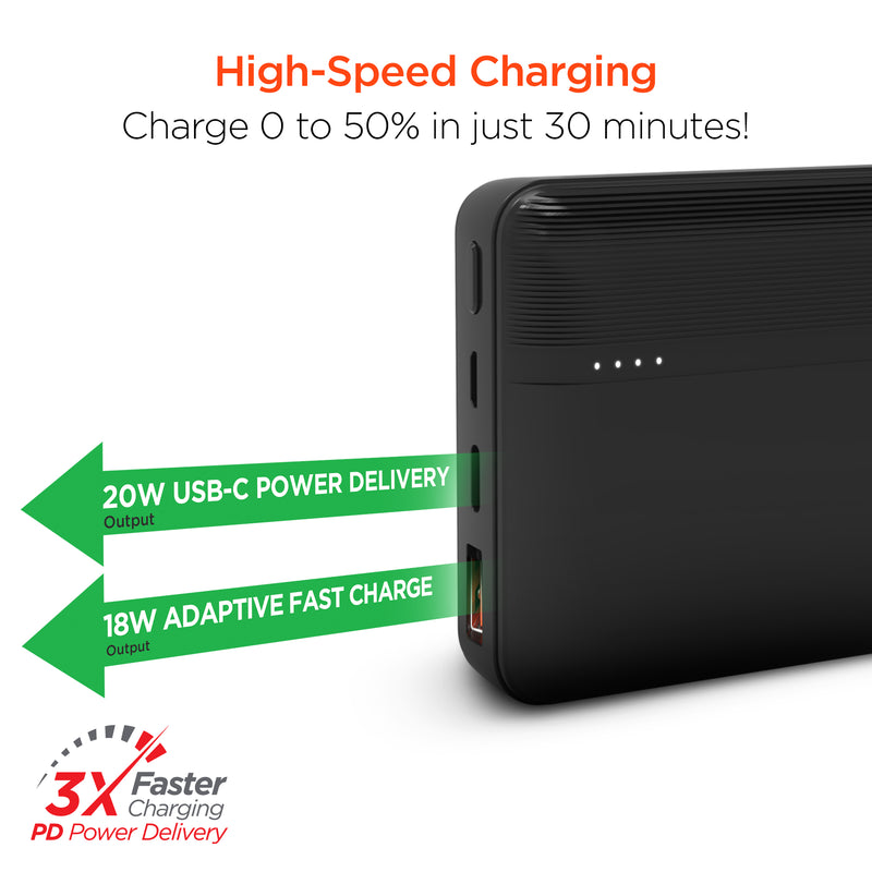 Hypergear 20000mAh 20W USB-C PD Fast Charge Power Bank