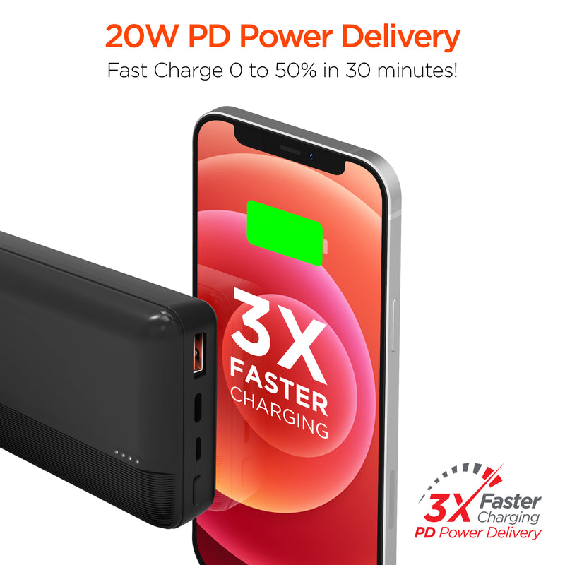 Hypergear 20000mAh 20W USB-C PD Fast Charge Power Bank