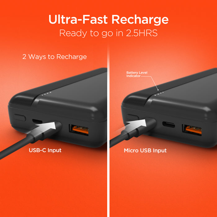Hypergear 20000mAh 20W USB-C PD Fast Charge Power Bank